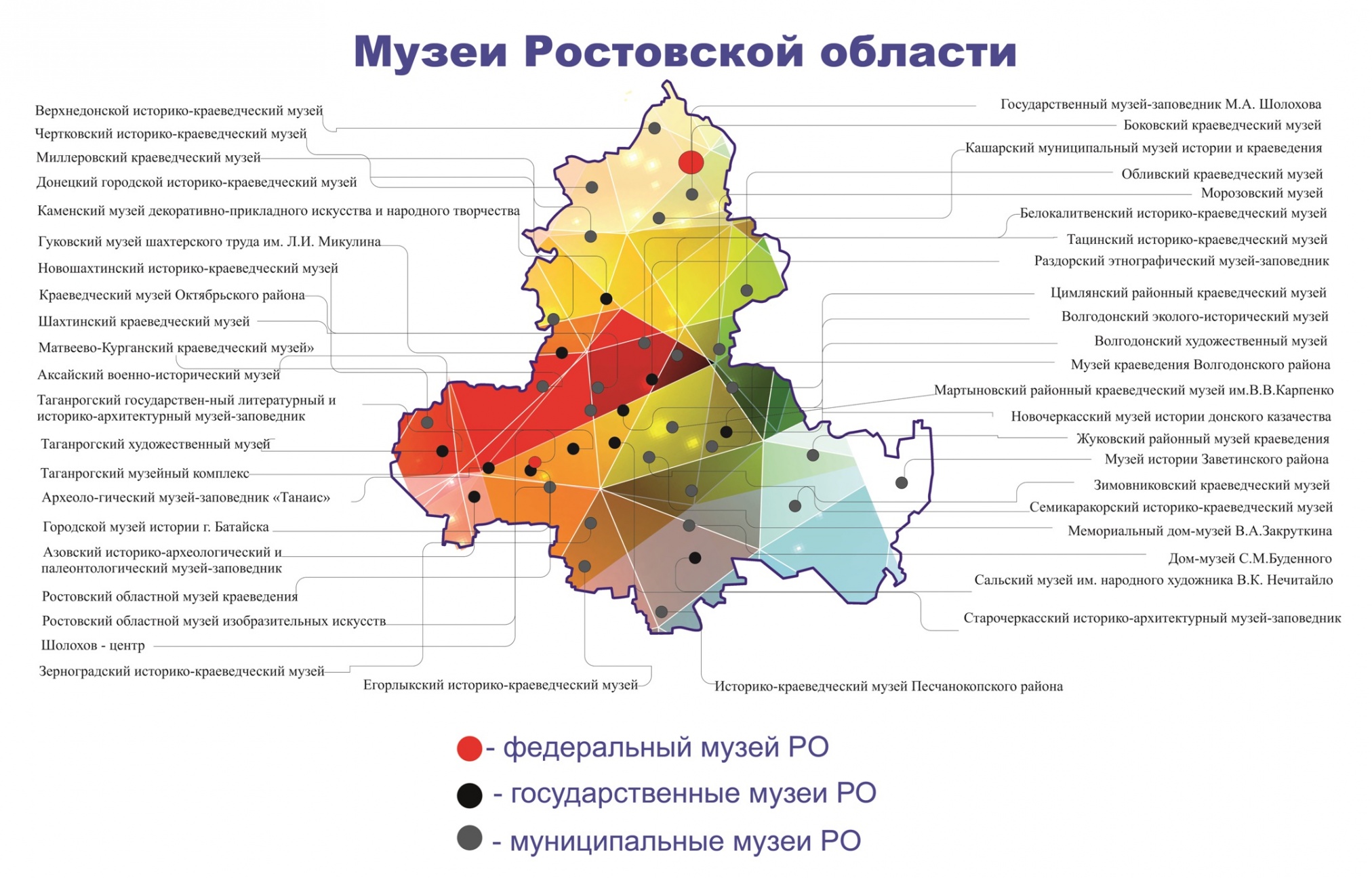 Музеи Ростовской области Музеи Ростовской области