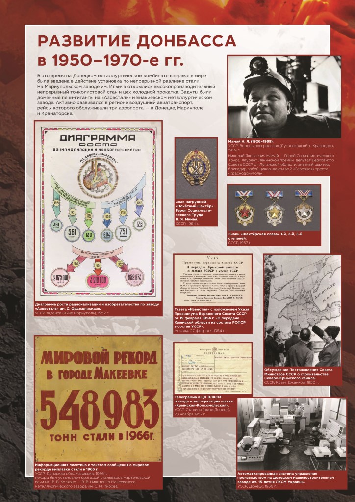 Донбасс - Россиия: История и современность Донбасс - Россиия: История и современность