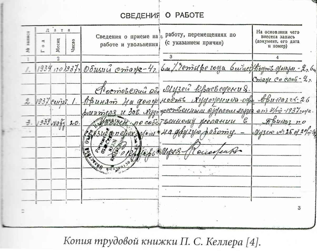 Копия трудовой книжки