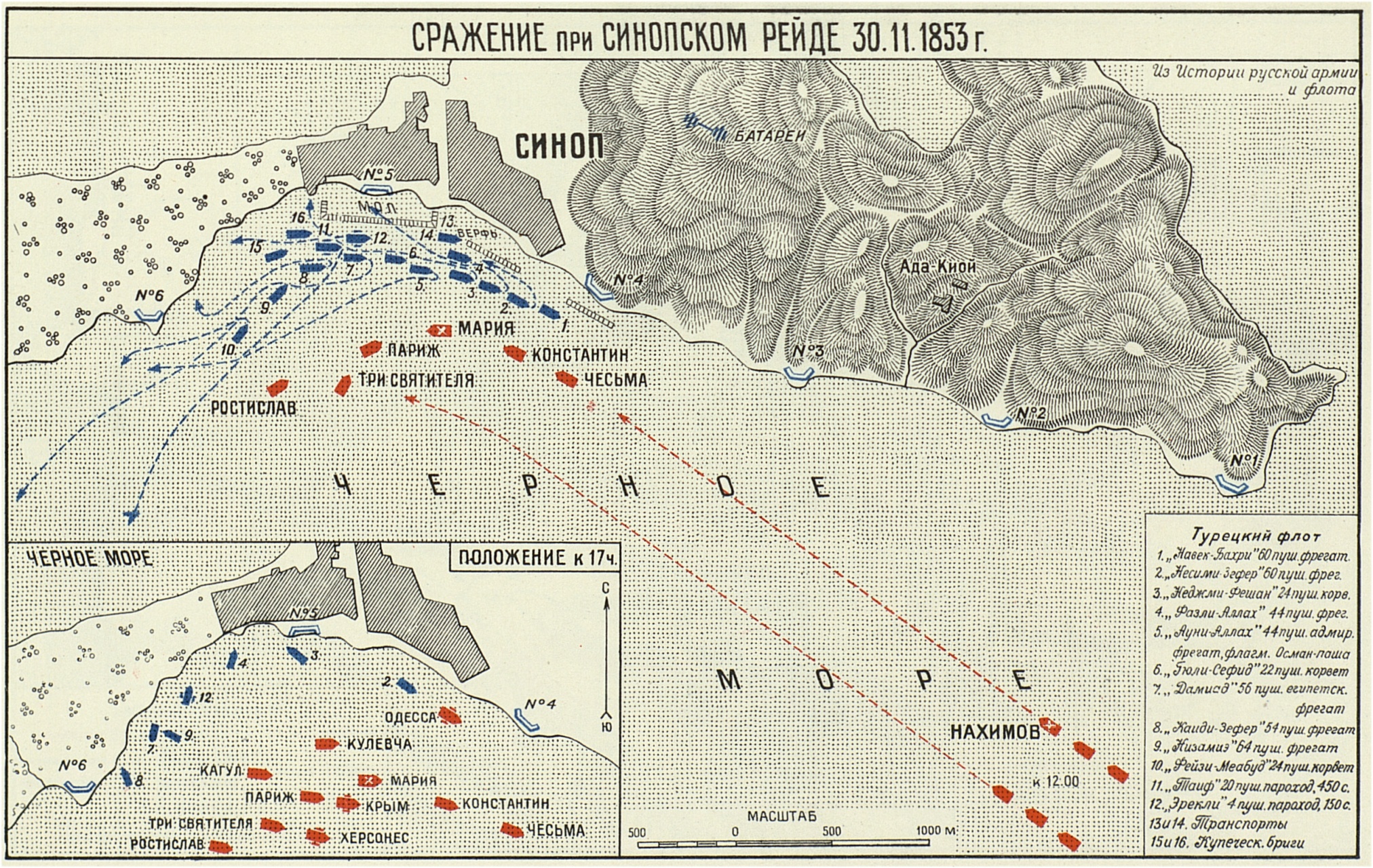 Карта-схема Синопского сражения 30 ноября 1853 года.