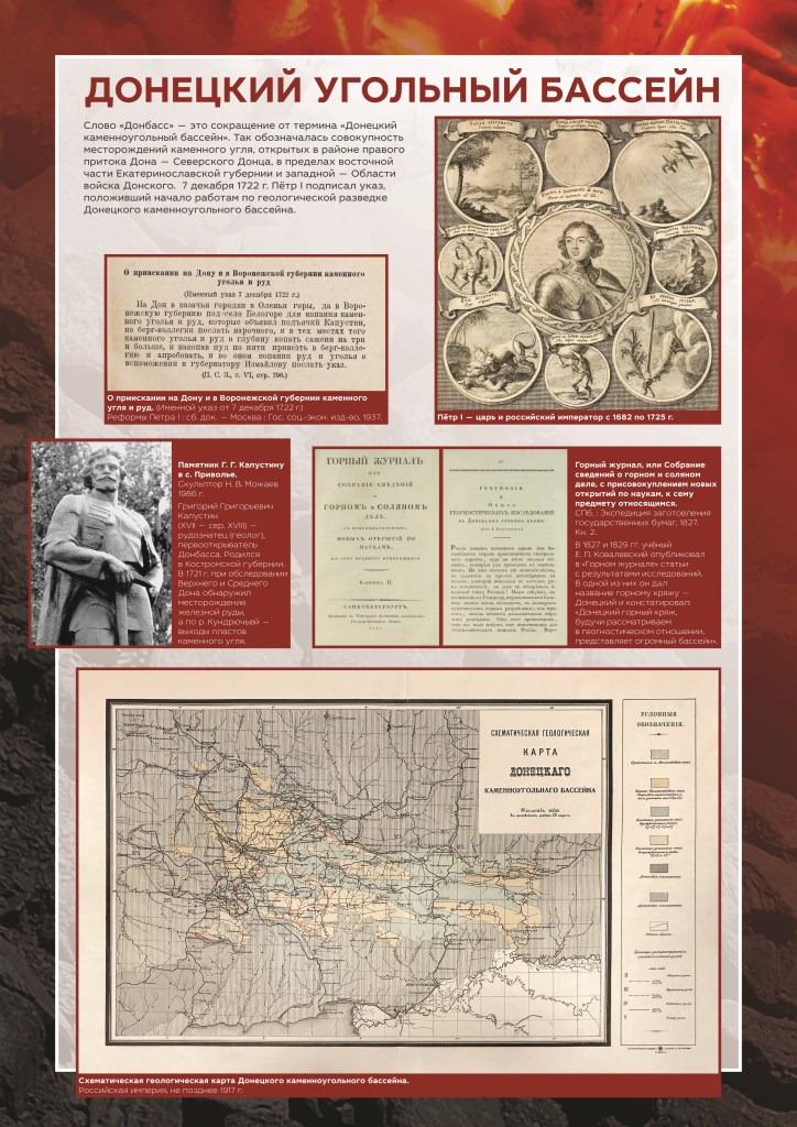 Донбасс - Россиия: История и современность Донбасс - Россиия: История и современность